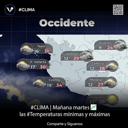#CLIMA | 🌤️ Mañana martes 📉📈 las #Temperaturas mínimas y máximas