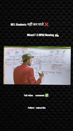👉 Mixed Functional Group Naming 😱 90% Students Galat Karte Hai | IUPAC Trick #shorts