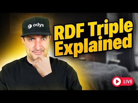 Semantic Triples | RDF Triple Explained