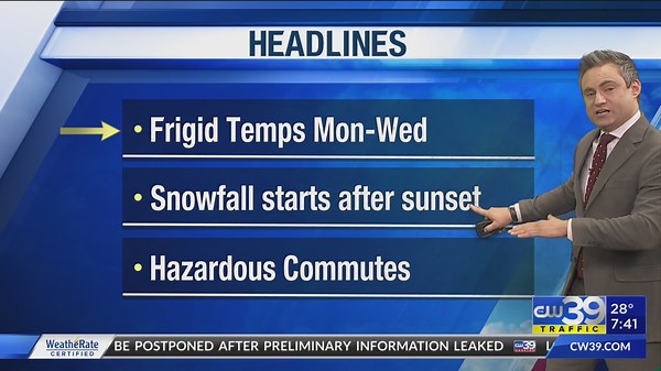 Frigid temp through Wednesday, snowfall after sunset hazardous roads | CW39 HOUSTON