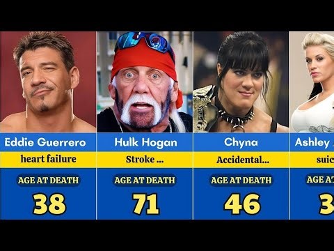 R.I.P. - List of all Dead Wrestlers - WWE Superstars [1984 - 2025]💔