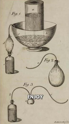 Did You Know? The Birth of Fizzy Drinks #didyouknow #fizzydrink