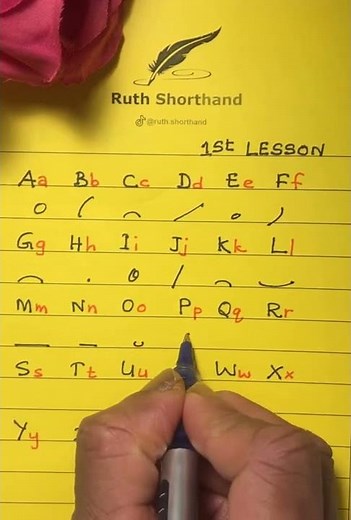 Gregg Shorthand - English Alphabet