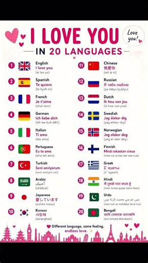 I Love You in 20 Languages ❤️🌍