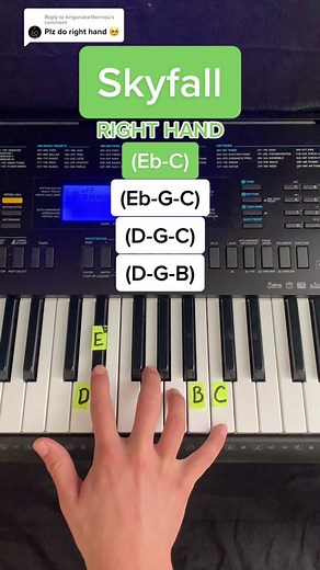 Learn Piano Chords: Skyfall Tutorial for Beginners