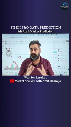Prediction Matches Exactly Today | FII DII Data Prediction #nifty #prediction #stockmarket