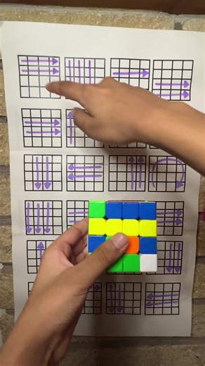 Rubiks cube Trick #rubikscube #speedcube #edutok #challenge #puzzle
