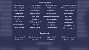 TAG operation leads to 44 arrests, drug and firearm seizures in Midland and Ector Counties