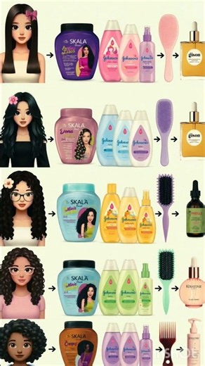 Haircare ultimate guide💯 Find Your Perfect Hair Routine! #HairCare#fypシ#Curly#Shorts#hairtok