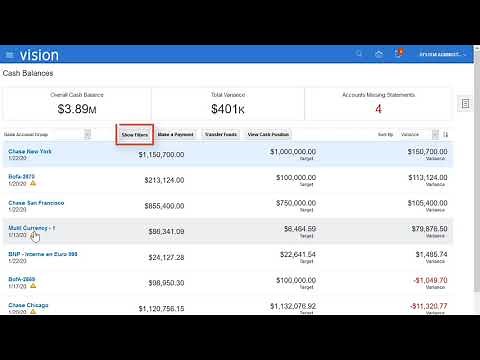 Cash Management | Prepare a Cash Position