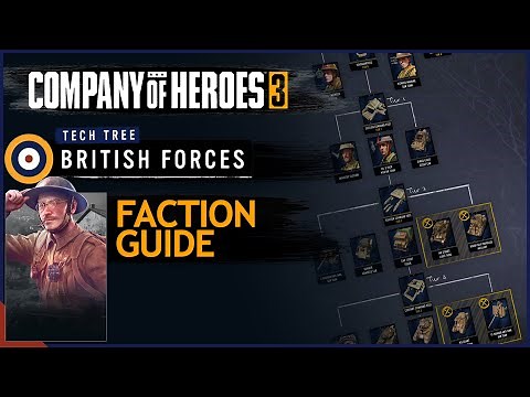 Company of Heroes 3 British Forces Faction Guide - CoH3 Faction Guide