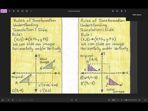 Transformation Rule Slide
