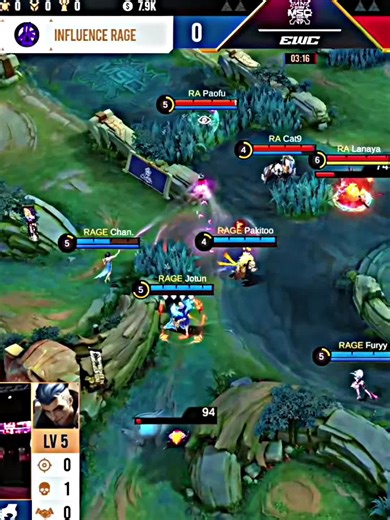 Mobile Legends All Star Day 3 Highlights