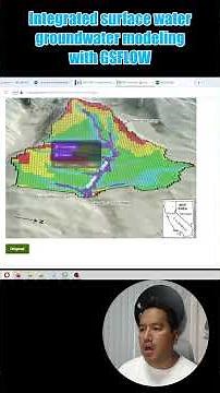 Do you want to know about an excellent software for integrated surface water - groundwater model?