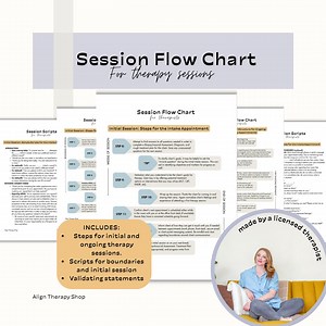 Therapy Session Flow Chart for Therapists, Social Workers, Practicum Students, Counselors, School Counselor; Scripts & Validating Statements - Etsy