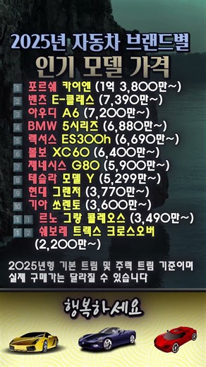 "로망과 현실 사이..." 2025년 자동차 브랜드별 대표 모델 가격표 TOP 12