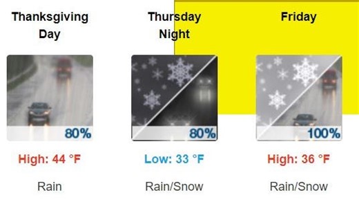Winter storm watch issued for Erie. Lake-effect snow is in the holiday weekend forecast.