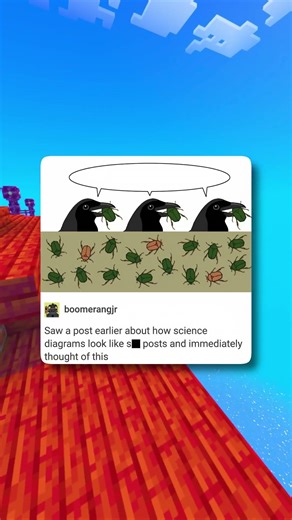 Science Diagrams vs. Funny Memes! 😂