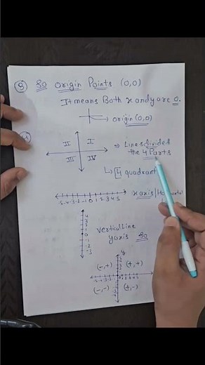 Class 9 Maths | Coordinate Geometry Basics | Short Notes #coordinategeometry #class9 #maths