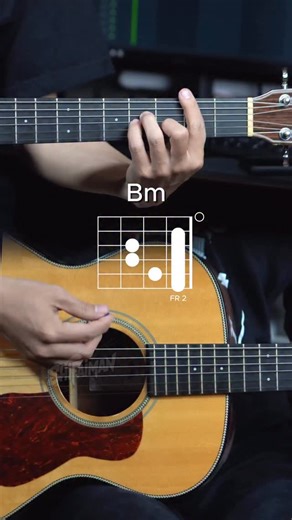 393 reactions · 18 shares | Sing with just 4 chord #guitartutorial #guitars | ShifaIman | Facebook