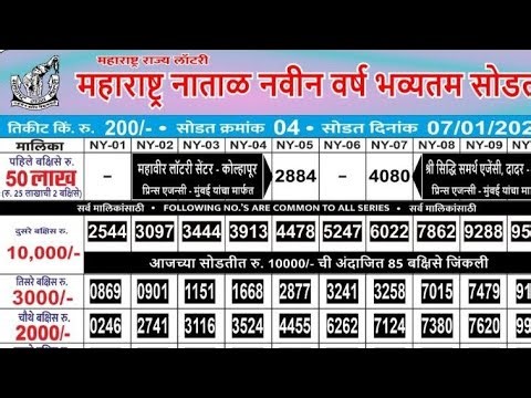 MAHARASHTRA NAATAL NAVIN VARSH BHAVYATAM SODAT RESULT 07-01-2026 | Maharashtra State Lottery Today