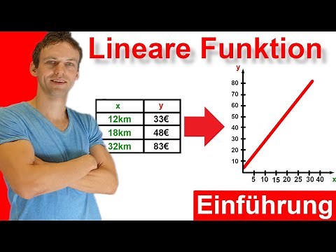 Lineare Funktion - Leichte Einführung | Erklärung zu Wertetabelle und Graph | LehrerBros