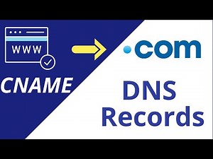 DNS Explain! CNAME