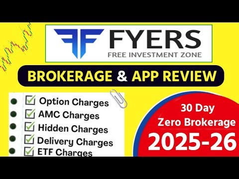 Fyers App में trading Charges क्या है? Brokerage charges in Fyers | Fyers review 2025