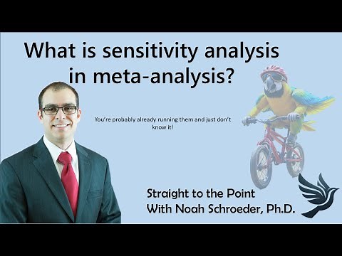 Sensitivity analysis in meta-analysis - Overview and Examples in 6 minutes