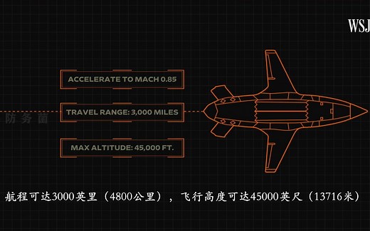 全面解析基于人工智能的XQ-58A“女武神”无人机-1080P