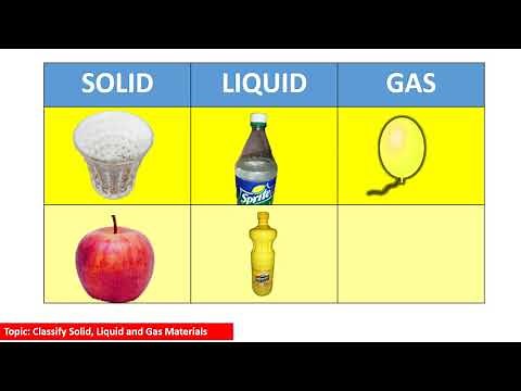 G3 Q1 MELC Classify Solid, Liquid and Gas Materials