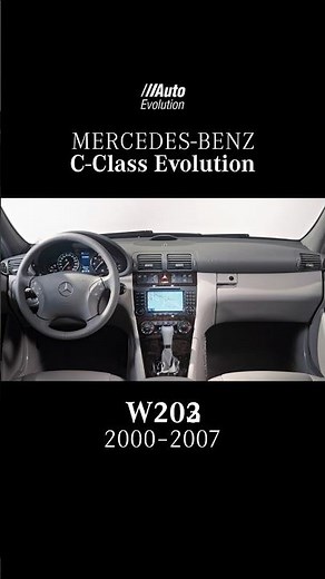 Mercedes C-Class Interior Evolution (1982 – 2026)