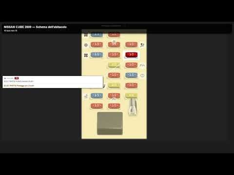 Fuse box location and diagram: nissan cube 2009 - Schema fusibili