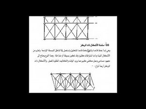 المحاضرة رقم (6) المساحة الطبوغرافية والجيوديسية - الاشتراطات الهندسية في شبكات المثلثات