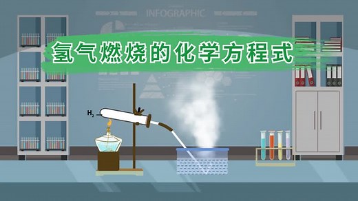 氢气燃烧的化学方程式 氢气燃烧的化学方程式是什么