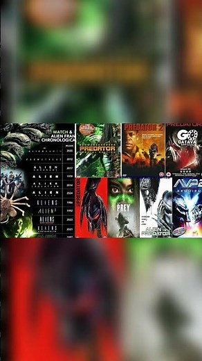 ඒලියන් සහ ප්‍රෙඩේටර් ෆිල්ම්ස් සම්බන්ධයිද? | Alien & Predator Connected? | AVP Timeline Explained 👽