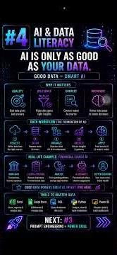 AI Skill 3: RAG (Retrieval-Augmented Generation) – The Most Important AI