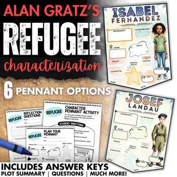 Refugee by Alan Gratz Characterization Pennant Character Activity Novel Study