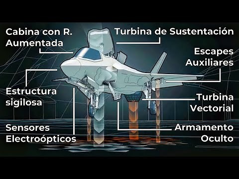 ¿Qué tan Avanzado y Letal es el F-35 Lightning II?