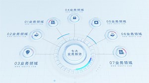 Simple Enterprise Organizational Structure Information Classification Display AE Template Video AEP Template Free Download - Pikbest