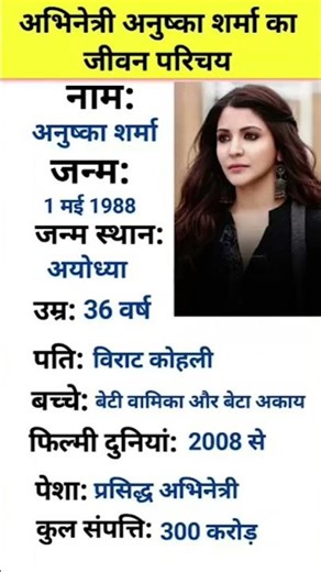 Anushka Sharma का जीवन परिचय | Biography in Hindi