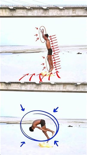 Avoid this⚠️front flip tutorial for beginners🙆‍♀️ #shortsviral​ #tutorial​ #stunt​