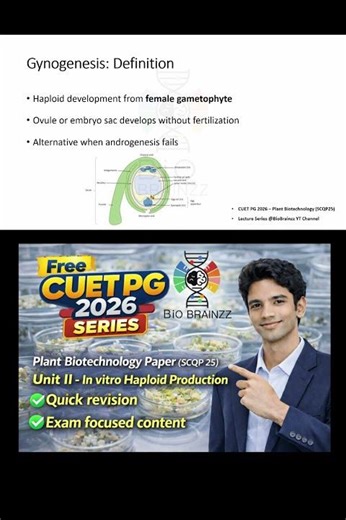 Gynogenesis | UNIT 2 – CUET PG 2026 | Plant Biotechnology