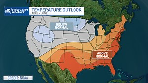 Winter Is Going Out With a Bang – Now Let's Talk Spring