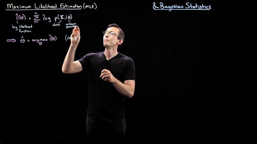 贝叶斯最大后验估计（MAP）：对最大似然估计（MLE）的扩展