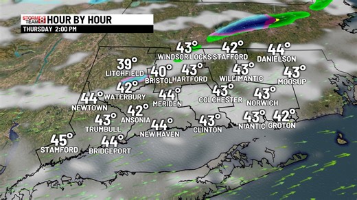 Light snow and mix ending overnight with Bitter and dangerous cold Friday night and Saturday. Snowstorm on Sunday!