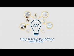 Ming & Qing Dynasties