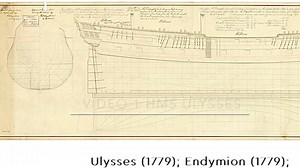 Video 1 HMS Ulysses. Making the building board using the Hahn method.