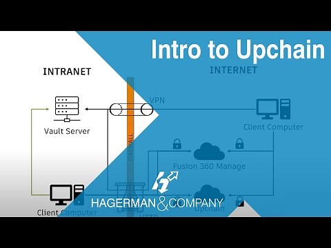 An Introduction to Autodesk Upchain