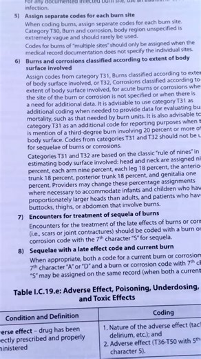 Contempo Coding on Instagram: "In this short demo, I walk through how to look up GERD in the ICD-10-CM book—and explain why symptoms like chest pain don’t get coded when a confirmed diagnosis is documented. This is a very entry-level, introductory example meant to show how ICD-10-CM code lookup works. Real-world medical coding is much more complex and involves guidelines, documentation review, payer rules, and clinical judgment. Coders use a mix of tools, including paper code books, eBooks, and 